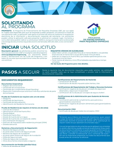 instrucciones Inctrucciones