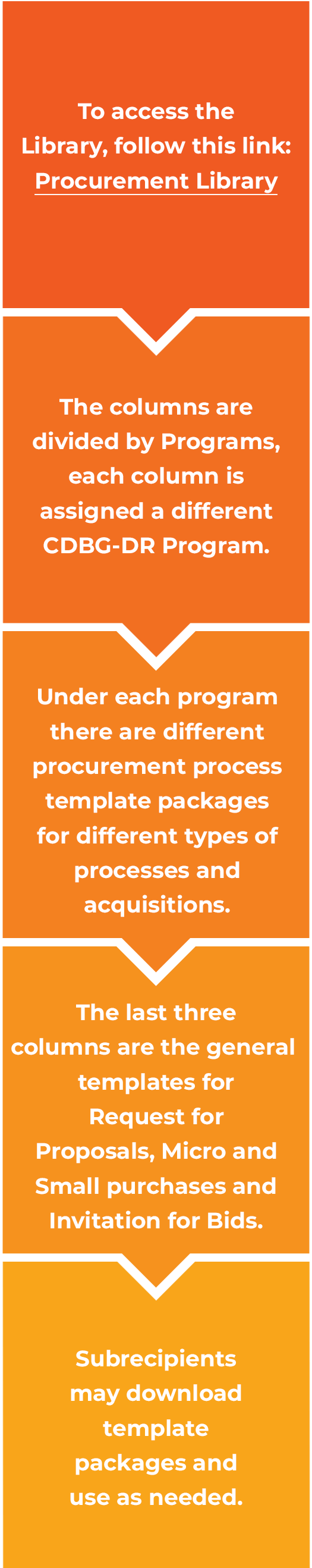 cuadritos-vertical-en