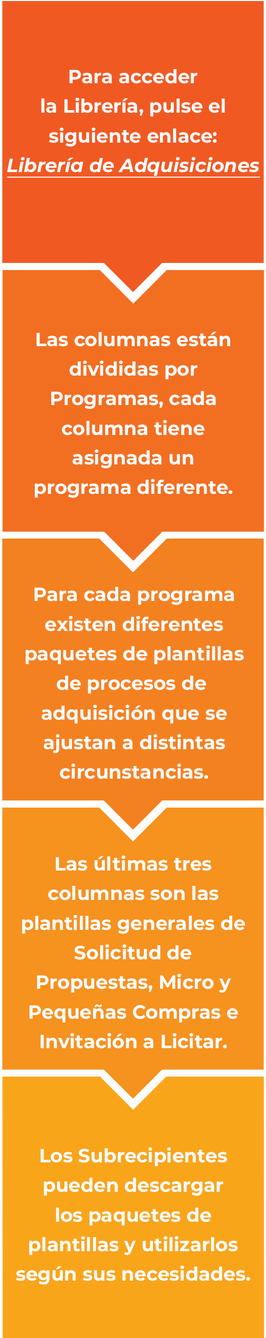 cuadritos-vertical Cajitas