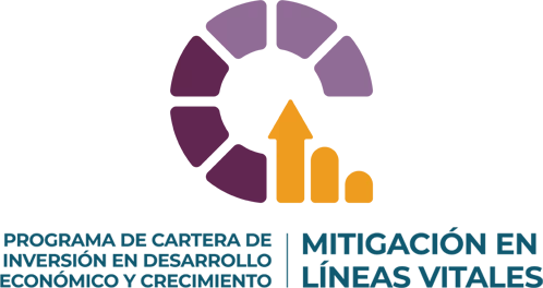 Programa de Cartera de Inversión en Desarrollo Económico y Crecimiento