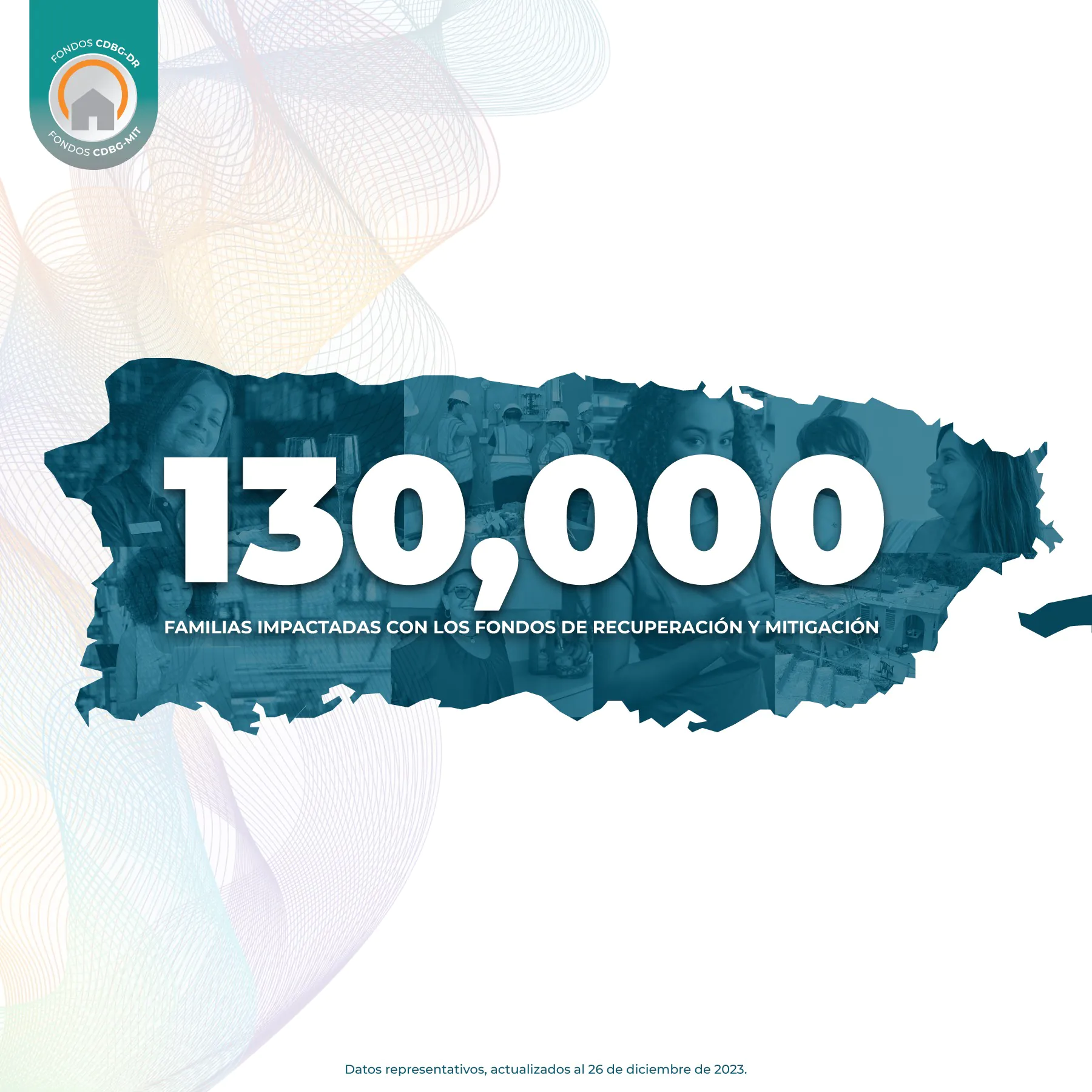 130,000 FAMILIAS PUERTORRIQUEÑAS BENEFICIADAS EN LA RECUPERACIÓN HASTA EL 2023